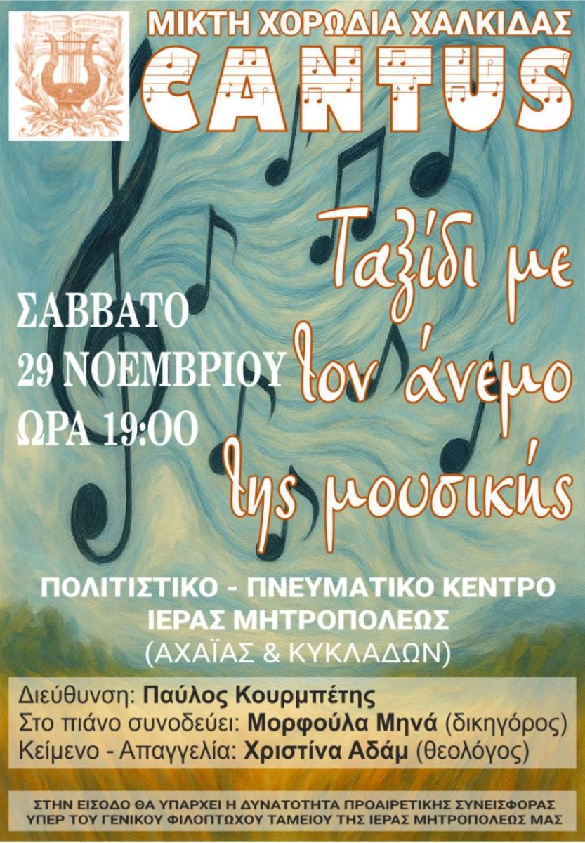 Εικόνα Ανάρτησης