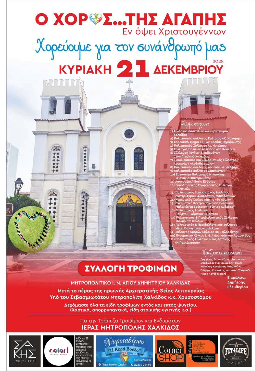 Εικόνα Ανάρτησης