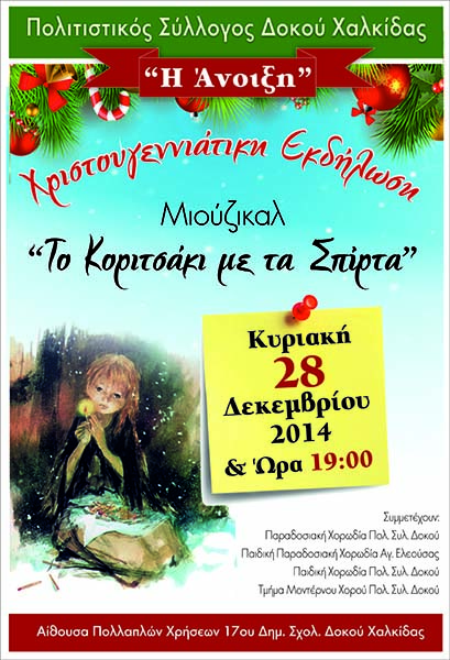 Εικόνα Ανάρτησης